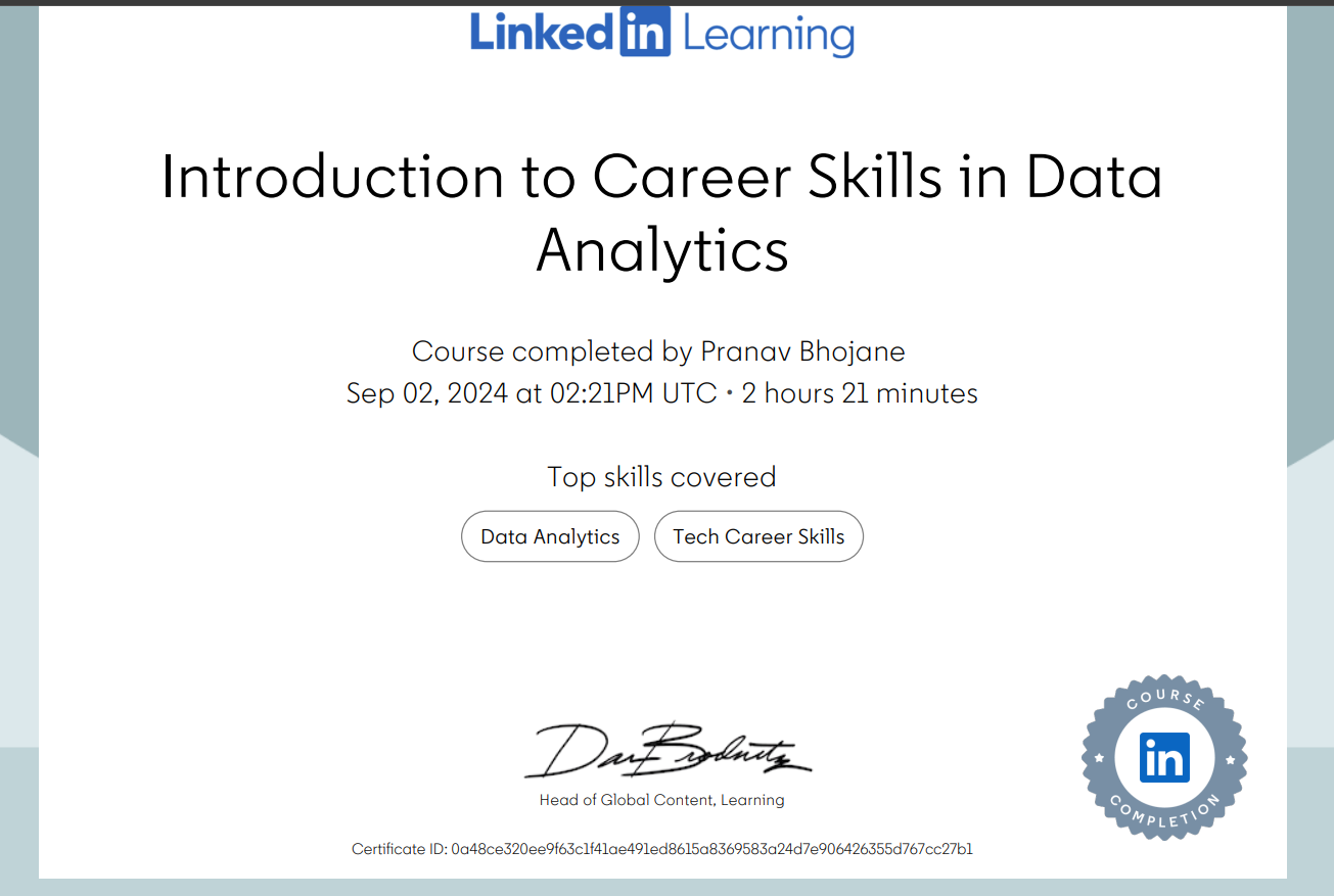 Certificate 7